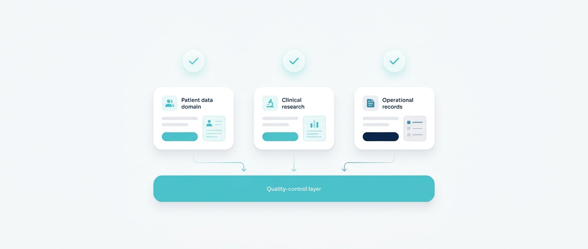 Data Mesh et Domain-Ownership : quel impact sur la qualité des données en santé ?