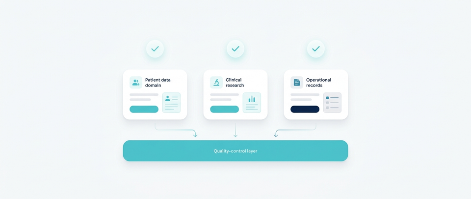 Data Mesh et Domain-Ownership : quel impact sur la qualité des données en santé ?